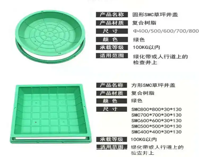 普定树脂复合种植井盖展示